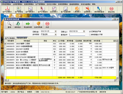 點亮智造之光 LED燈飾加工廠的專業(yè)ERP管理方案